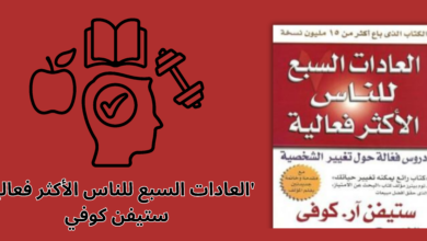 الكتاب العادات السبع للناس الأكثر فعالية